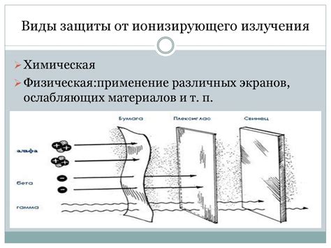 Физическая защита: от сложных форм до хранилища