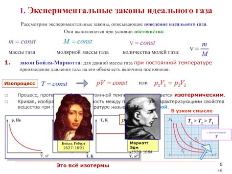 Физические законы, описывающие поведение идеального газа