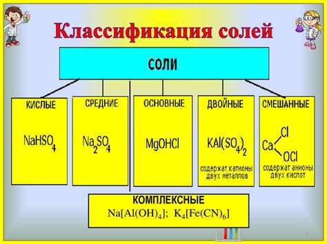 Физические и химические свойства окружающих объектов