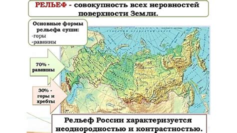 Физические особенности и рельеф