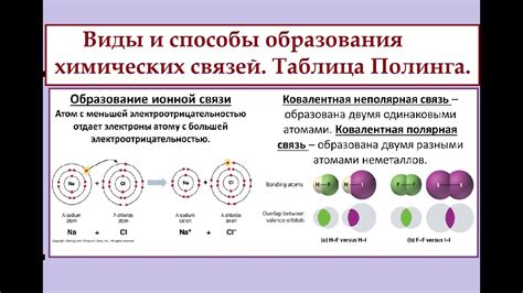 Физические характеристики конусообразного образования в химическом контексте
