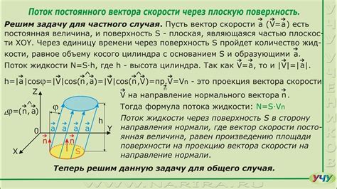 Физические явления с обратным направлением потока векторного поля