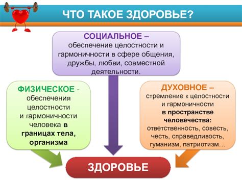 Физическое напряжение во время продолжительной работы: здоровье и производительность