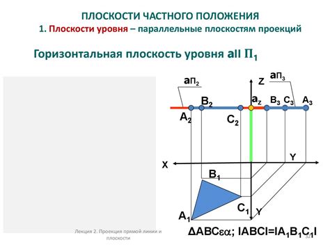 Физическое определение положения точки п на трехмерной плоскости