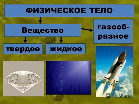 Физическое явление и его название