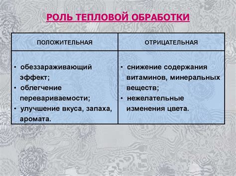 Фиксация гуаши на волосах: положительные и отрицательные стороны