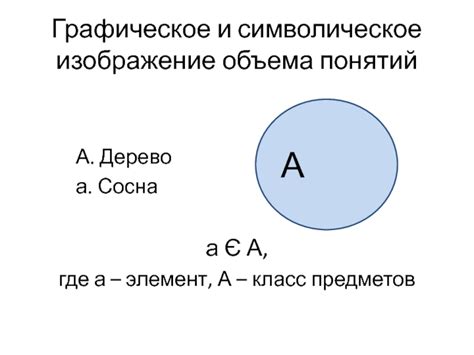 Философия: третья линия как символическое понятие