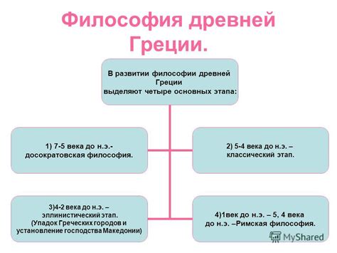 Философия науки в античной греческой мысли