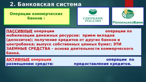 Финансовые возможности ВТБ: разнообразие вкладов, кредитов, страхования и других услуг