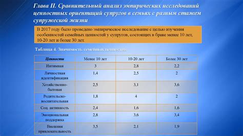 Финансовые вопросы в больших и небольших семьях: сравнительный анализ