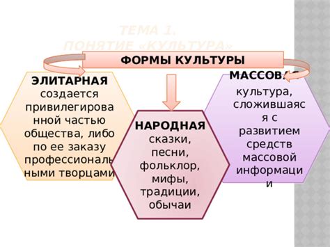 Формирование взаимосвязи между обликом культуры и ее покровительствующим развитием