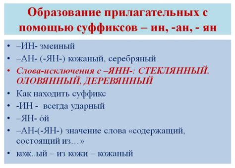 Формирование профессиональных названий на суффикс "-ян"