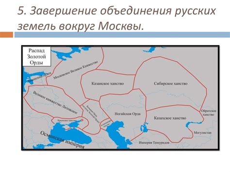 Формирование традиционных земель башкиров