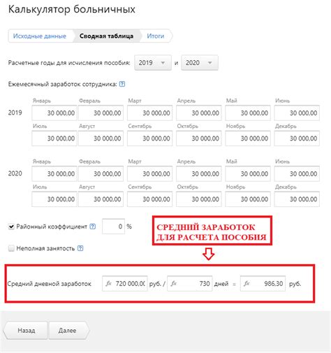 Формула расчета дополнительной выплаты для различных категорий работников