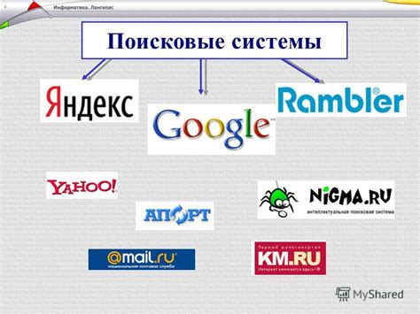 Формулирование запроса в поисковой системе: важные указания для эффективного поиска информации