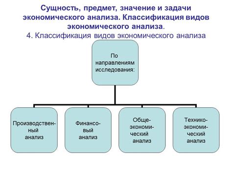 Фундаментальные элементы экономического процесса: обозначение и классификация