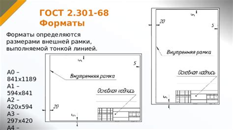 Функции и возможности управляющего центра восстановления графической документации