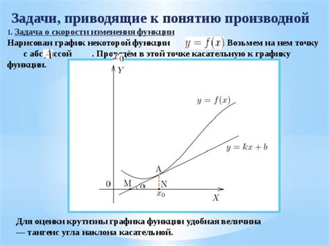 Функции и задачи, выполняемые сенсором угла наклона дроссельной аппаратуры на автомобиле ГАЗели