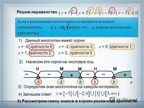 Функции и применение тепловизии в определении разницы температур тел