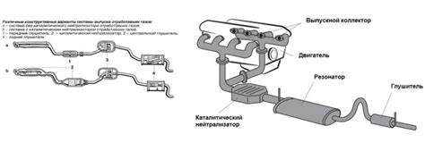 Функции и принцип работы датчика отработанных газов автомобиля Chevrolet Cobalt