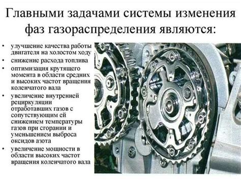 Функции и принцип работы механизма изменения фаз газораспределения двигателя 1NZ-FE