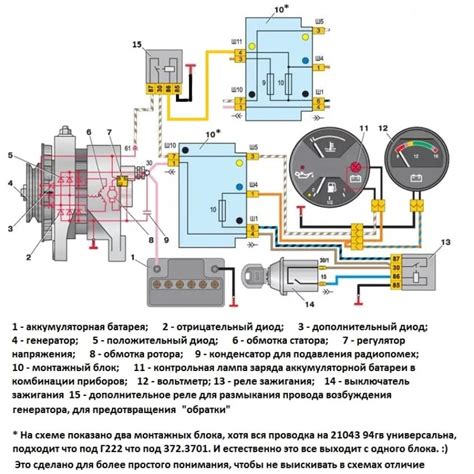 Функции компонента генератора ВАЗ 21 15