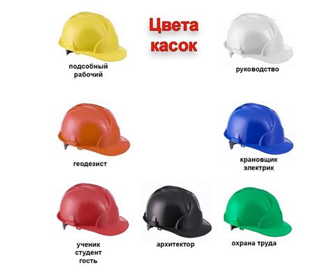 Функциональное значение внутренней оснастки каски: что она дает и чем важна