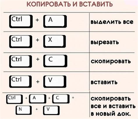 Функциональное значение клавиши ins на портативном компьютере: полезные секреты адаптации