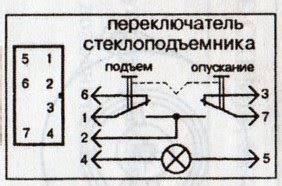 Функциональные возможности блока центрального замка в автомобиле Chevrolet Lacetti