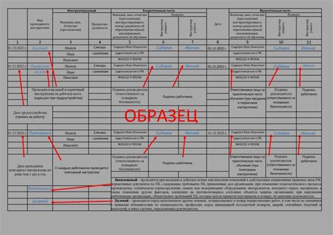 Функциональные особенности журнала учета диковин 3