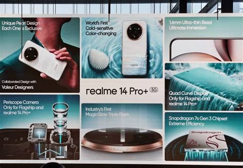 Функция активности в смартфонах Realme