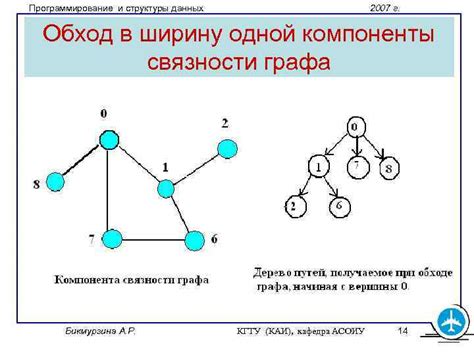 Функция запятой в тексте: обновление его структуры и логической связности