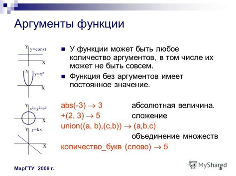 Функция и значение ключевого элемента в игровой механике