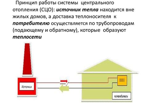 Функция и принцип работы системы центрального запирания