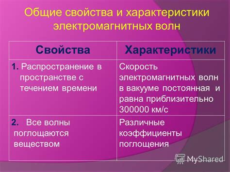 Характеристики, которые неизменны с течением времени: сущность и практические примеры