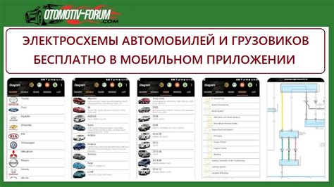 Характеристики автомобилей, предоставляемых в Автомастерской Бенни