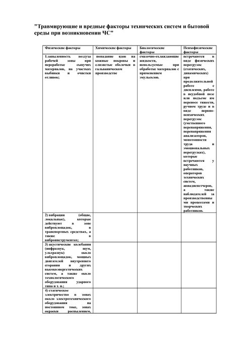 Характеристики и поведение медиаплеера при возникновении заморозки
