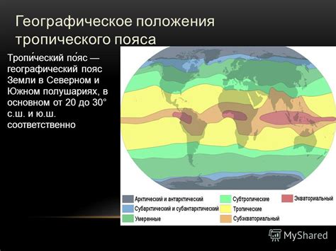 Характеристики климата в южном тропике