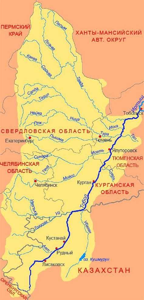 Характеристики течения и изменение режима реки Тобол в Казахстане