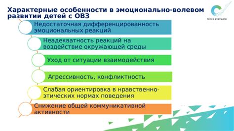 Характерные особенности окружающей местности