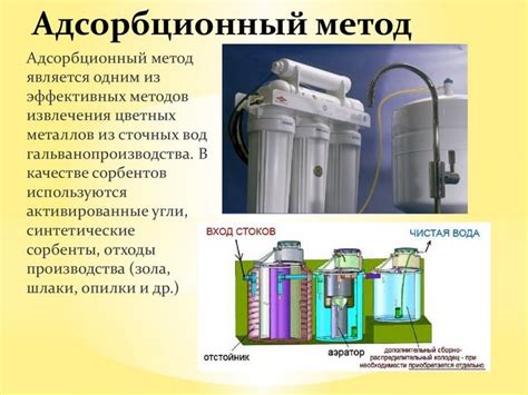 Химическая обработка воды: эффективность и потенциальные риски