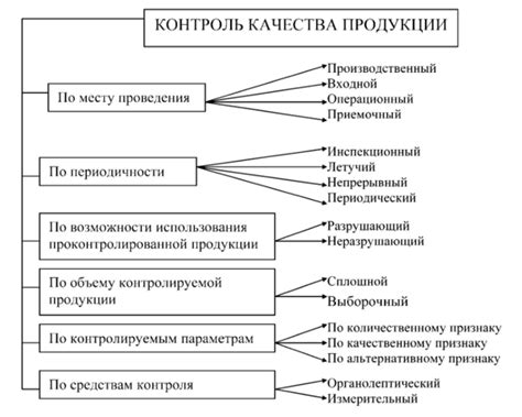 Химические методы контроля амброзии: эффективное решение проблемы