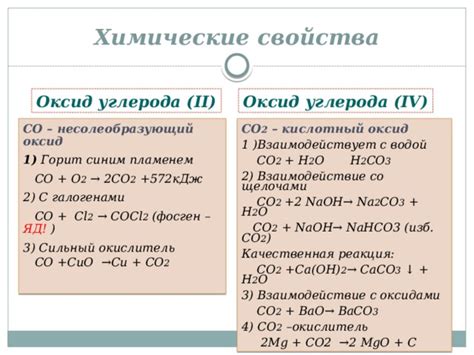 Химические характеристики оксида углерода