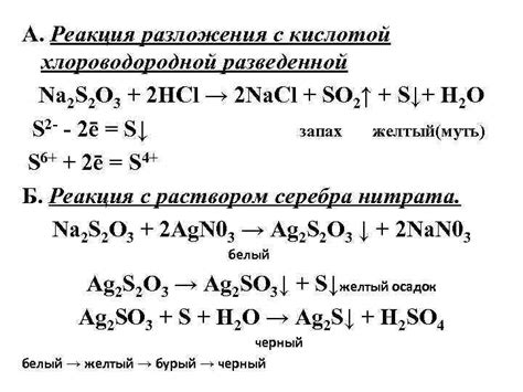 Химический состав и особенности соединения натрия