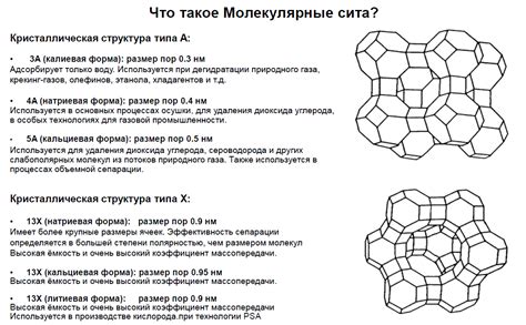 Химический состав и физические свойства цеолита