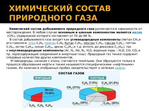 Химический состав природного источника в окрестностях Оковцев