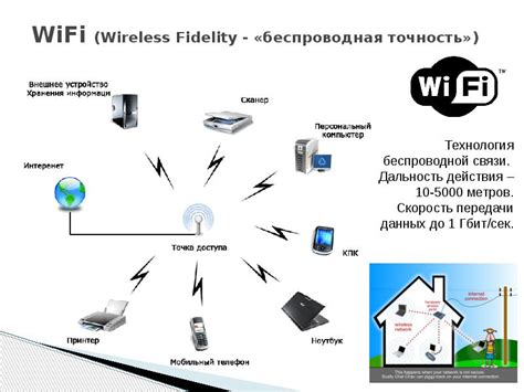 Хранение доступных паролей в настройках беспроводной передачи данных