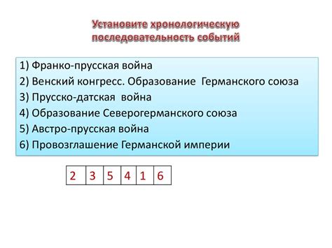 Хронология событий: последовательность событий на пиршестве и в дальнейшем