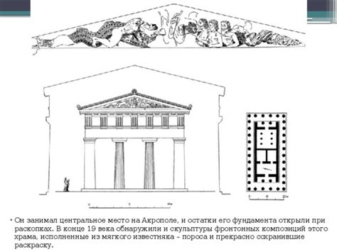 Центральное место скульптуры в градостроительстве