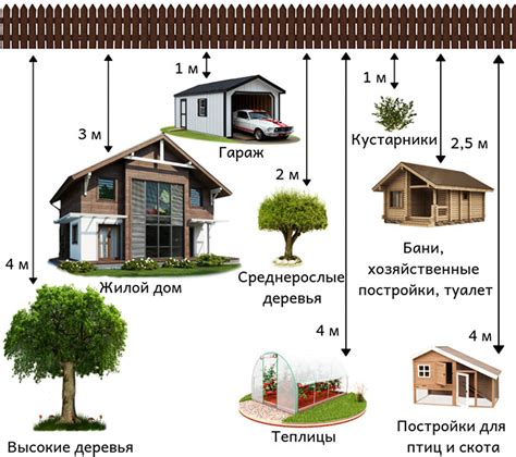 Частный гараж у знакомого: доверие и соседская поддержка